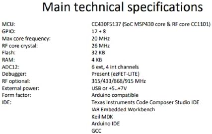 Такса за разработка на Титан, на базата на ядрото мощност msp430, чип CC430F5137, Хардуерна платформа 7x5,5 см - 915
