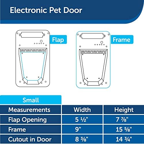 Яки НИКОГА НЕ РЪЖДЯСВА Електронна вратата на достъпа за домашни любимци - Автоматична задвижваната за кучета и Котки