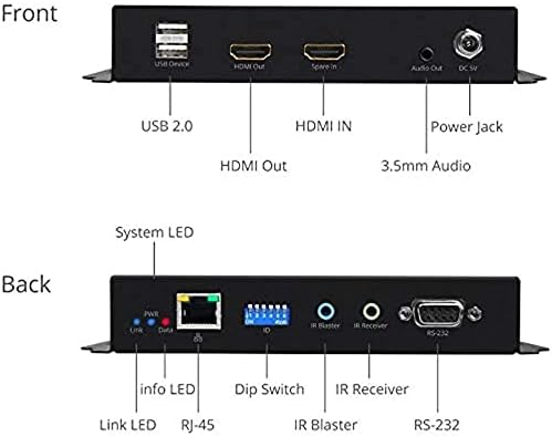 Видеостена SIIG HDMI 2.0 Чрез IP система на мултикаст - получателя (CE-H25311-S1)