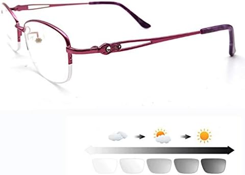 HORV Дамски Елегантни Дальнобойные Очила с Двойно предназначение За четене, Прогресивно Многофокусные Очила, Модерен