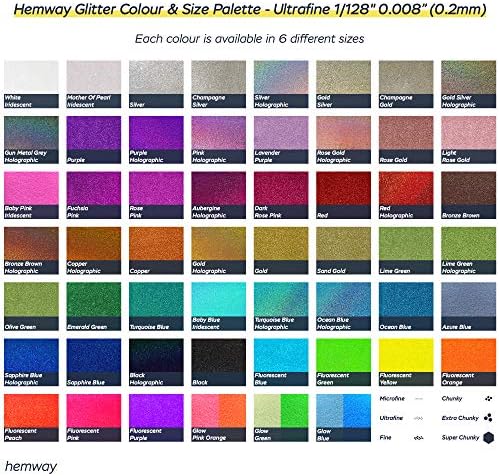 Hemway Premium Ultra Sparkle Блестящи Многофункционални Метални Люспи за Декоративни изкуства, Нокти, Грим,