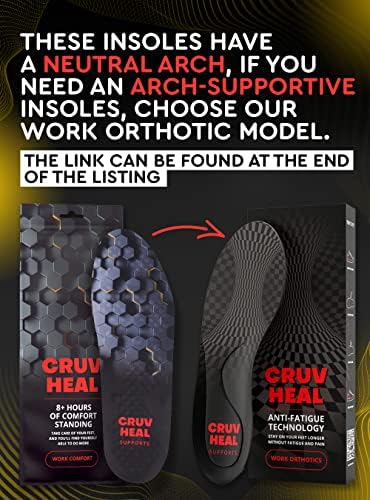 (Нови) Ортопедични стелки за комфорт на работа - Вмъкване на боя за обувки срещу умора, За мъже и жени - Неутрален държавата