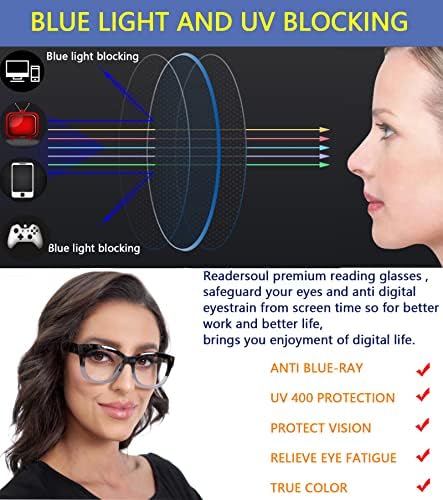Readersoul 3 опаковки Големи Очила за четене за жени, блокер Синя светлина Компютърни Ридеры, Модерни Очила с Големи Кръгли рамки