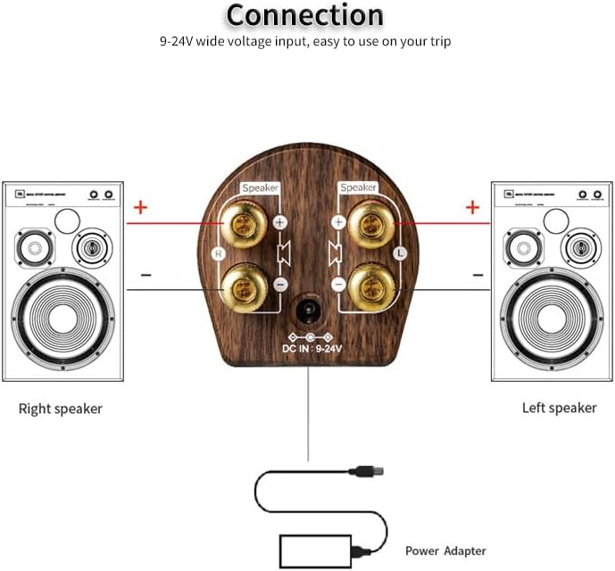 Стереоусилитель Безжична Bluetooth Little Amp Сладко HD Surround Sound Бас Говорител с 3.5 мм AUX-кабел и USB кабел