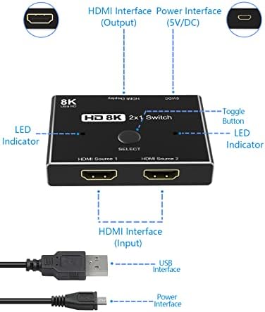 Преминете Knaive HDMI 2.1 8K 2 in 1 Out Двупосочно Switcher Поддържа високоскоростни селектори, 8K @ 60Hz 4K @ 120Hz