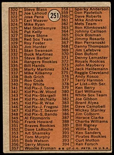 1972 Topps 251 SM списък 3 (Бейзболна картичка) (Дребния шрифт отпред и интервал под имената) VG