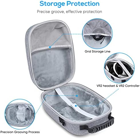 Твърд калъф-чанта за игра слушалки PlayStation VR2 и аксесоари за сензорни контролери, идеален за пътуване