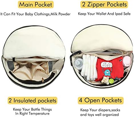 Раница miss fong Leather Diaper Bag Чанта за Памперси в Раницата с Пеленальной Възглавницата и USB-пакет