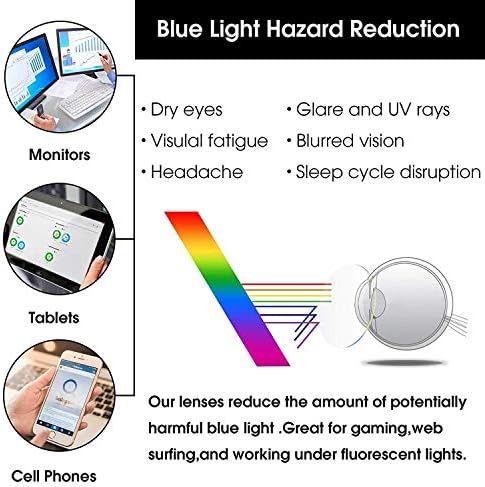 Очила Opticalskart Bluecut (очила с храненето) за защита на очите от компютър, лаптоп, мобилни устройства, Произведени