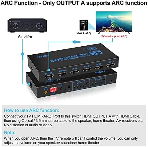 4K @ 60Hz HDMI Матричен превключвател 4X2 с ARC, avedio links 4 в 2 Изхода, Матричен HDMI Видеопереключатель, Сплитер + Оптичен