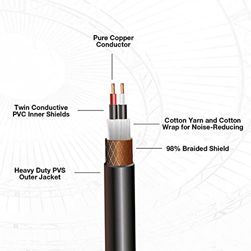 Включете балансиран XLR кабел 1/4 TRS - 75 фута Black Pro с 3-пинов микрофонным конектор за свързване на високоговорители,