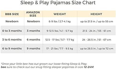 Бърт Bees /пижами за сън и игра за малки момчета, едно парче гащеризон от органичен памук, Пижами с цип Отпред
