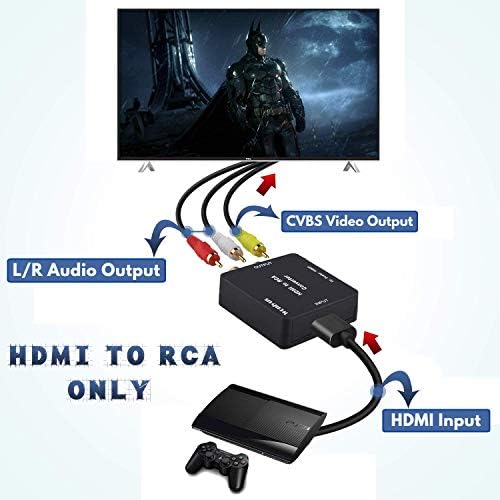 Конвертор Wonlyus HDMI в RCA+HDMI в RCA