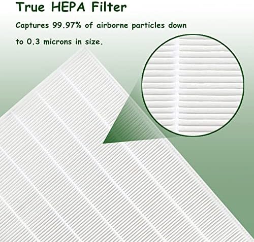 Заменяеми филтър C545 True HEPA, съвместим с почистване на въздуха Winix C545, замества филтър Winix S 1712-0096-00, само 3 серии HEPA-филтри