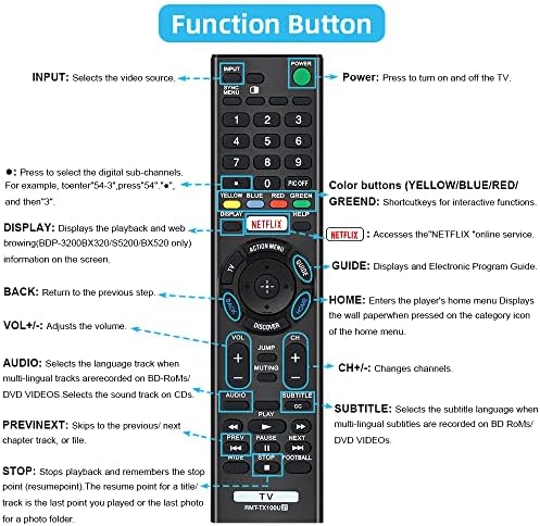 Замененный дистанционно управление RMT-TX100U, съвместим с всички LCD телевизор Sony bravia LED HD Smart TV, с бутон на Netflix (без гласово управление)