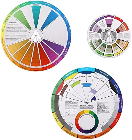 Комплект от 3 теми, Колелото за смесване на цветове, Ръководство за смесване на бои, Таблица за съответствие на цветовете,
