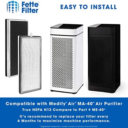 Филтър Fette - Пречистване на въздуха MA-40 Premium H13 Сменяеми филтри, Съвместими с очистителями на въздуха MA-40, MA-40A,