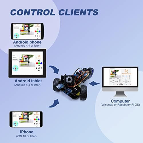 Триколка smart комплект за кола FREENOVE за Raspberry Pi 4 B 3 B a + B A +, проект робот, управление на приложението, видео