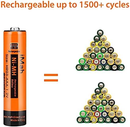 Акумулаторни батерии iMah HR6 1,2 1300 mah Ni-MH AA (10 бр) и HR03 1,2 НА 750 mah Ni-MH AAA (8 бр.) за соларни осветителни
