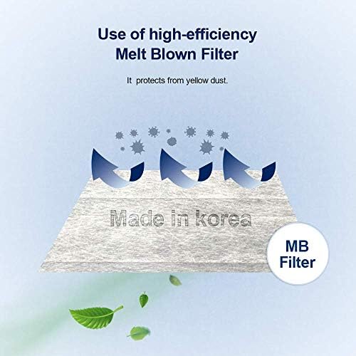 HANMAUM [Сертифицирана KF94] 3D Защитна маска за лице за защита на възрастни от фин прах [ Произведено в Корея] Ефективността на филтрация ≥ 98%