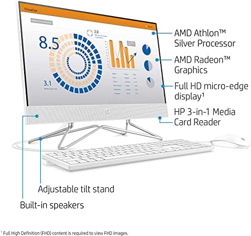 Настолен компютър HP 24 Всичко в едно - Процесори на AMD Athlon (сребрист 3050U) - FHD 1920x1080 -20 GB оперативна памет DDR4, 512 GB SSD памет - Wi-Fi - RJ-45 - Bluetooth - HDMI - Уеб камера - Устройство запис