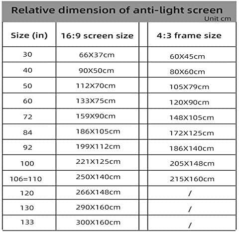 Прожекционни Екрани,Открит Проектор Екран 16:9 Метален Антисветовой Завеса 100 120 133 Инча Домашен Офис В Открито Преносим 3D HD Проектор Екран (Размер: 133 инча)