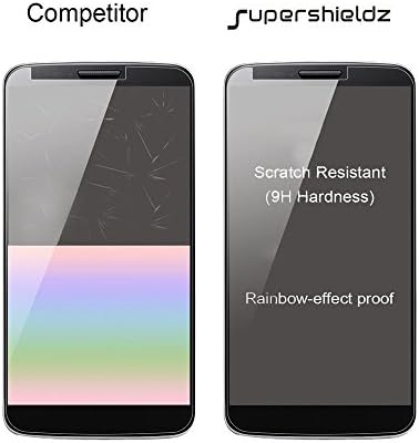 (3 опаковки) Supershieldz е Предназначен за Google (Pixel 3a) Защитен слой от закалено стъкло, 0,33 мм, срещу