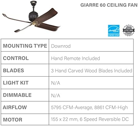Вентилатор на тавана поколение Monte Carlo 4GIR60ATIAB Giarre 60 Тавана вентилатор с дистанционно управление, 4 Остриета от тъмен орех, Антична Желязо