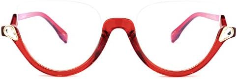 Zeelool Стилни Дамски слънчеви очила в рамки очила Котешко око, без рамки, с безрецептурными прозрачни лещи Felicia VHP0189