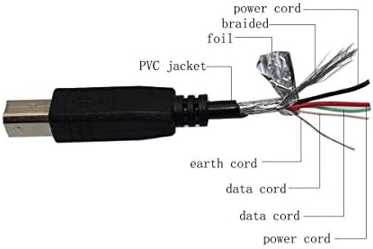 PPJ USB Кабел за синхронизация на данни Преносими PC Кабел за ICY Dock MB662USEB-2S с две отделения Без инструменти 3,5