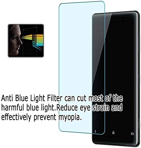Puccy 2 Опаковки със защитно фолио за екрана със защита от синя светлина, който е съвместим с 32-инчов AOC i3207/i3207VW3 от