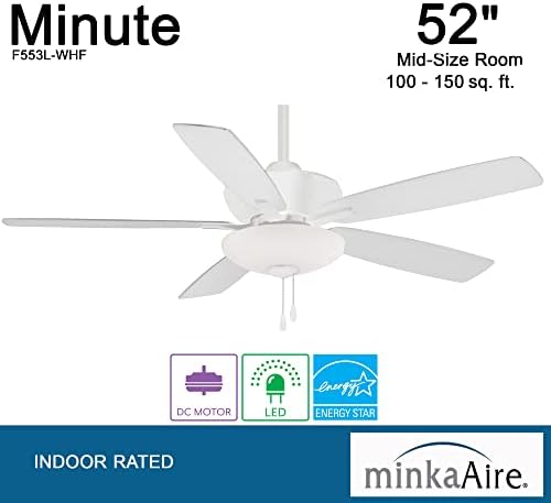 Вентилатор на тавана Minka Aire F553L-WHF Minute - LED височина 18,25 инча и ширина от 52 инча, Цвят тапицерия: елегантен бял Цвят остриета: плосък бял