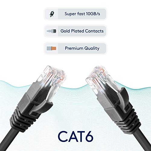 Ethernet кабел GESS Technologies Cat 6 5 опаковки Сиво 1,5 фута 10 Gbit/с Висока производителност Без довършителни Мрежа локална мрежа UTP 550 Mhz Пач-кабели за Интернет, RJ-45 Интернет-кабел