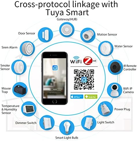 Портал-хъб на Hristo Zigbee 3.0: WiFi Smart Home Hub, Smart Home Bridge, App Remote Control, Умно дистанционно управление, Съвместими с Алекса Google Assistant и приложение Smart Life (кабелен)