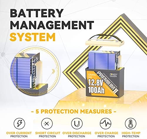 Литиева батерия Power Queen MINI LiFePO4 със зарядно устройство 14,6 В 20 А, батерия 12 v 100 ah с вградена система BMS 100A, мощност 1280 W, до 15 000 цикли, срок на служба 10 години за резервно з?