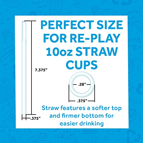Re Play Направено в САЩ от 2 опаковки Многократно чаши за деца с соломинками - Могат да се мият в миялна машина, Детски Сламени чаша От Рециклирани млечни делви с фиксир?
