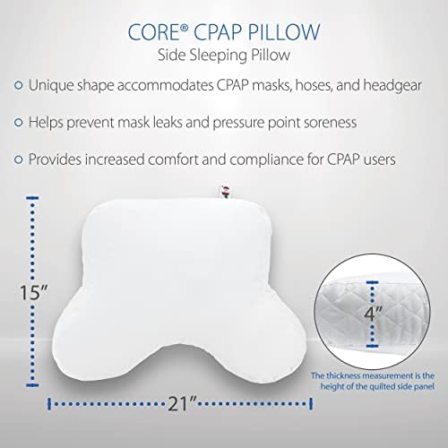 Основните продукти Възглавница с двоен ръб CPAP, Contour Комфортна възглавница за намаляване на течове маски,