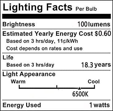 Led лампа YDJoo E17 Мощност 1 W, Крушка за хладилника, което е равно на 10 W, Междинна База E17, Студена Бяла нощна