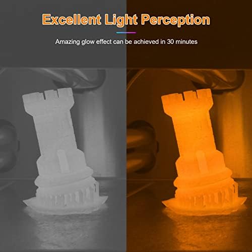 Светещ на тъмно-оранжеви конци PLA 1,75 мм, Конец за 3D-принтер GIANTARM PLA, точност +/- 0,03 мм, бобини с тегло 1 кг (2,2 кг), подходящ за повечето 3D принтери...