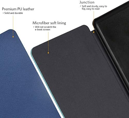 Калъф CoBak Kindle Paperwhite Case - изцяло Новият smart-калъф от изкуствена кожа с функция за автоматично преминаване в режим