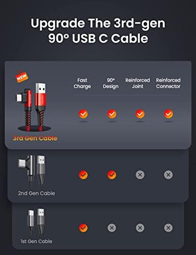 Кабел за бързо зареждане AINOPE USB C 3.1 A под прав ъгъл 10 метра/3 m, USB-USB кабел C, здрав кабел Type C в найлонов оплетке, който е съвместим с Galaxy S9 S10 S8 Plus, A51 A10 A11 A20, LG V50 V40 G7 G8