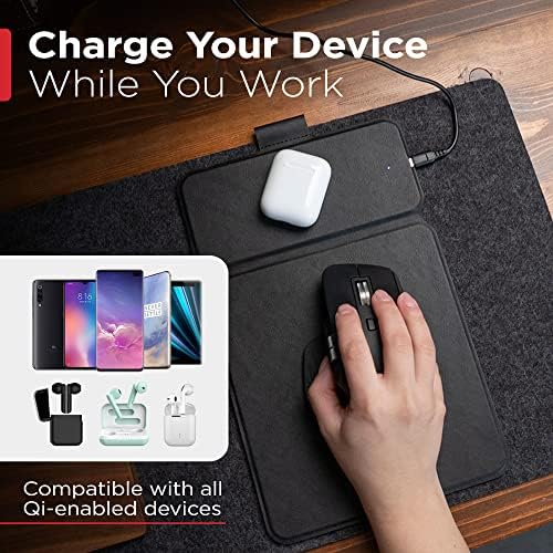 Тънък портфейл KeySmart Taskpad Mini Wireless Charging Mouse Pad Пакет - Минималистичен Чантата за мъже от текстурирана кожа