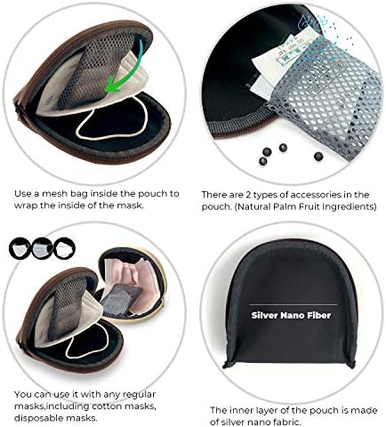 Чанта за съхранение на питейна маска Nunubebe - Кафяв | Притежателя на маски за лице | Калъф за маски за лице