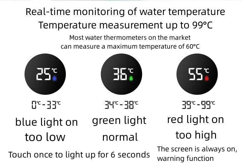 Термометър за парна Баня, Детски Термометър за вода, Плаващ Играчка Термометър, Предупреждение за температура на Сигурността