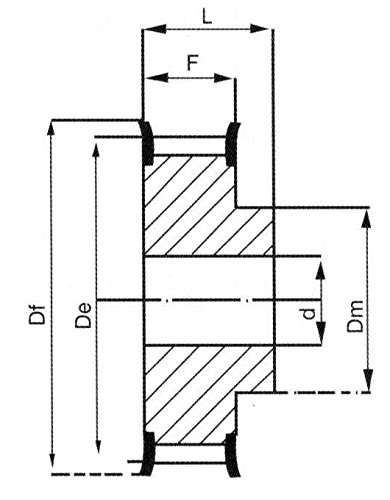 Ролка ГР ANSI от стомана Ametric 17Х150 с фланец, 17 Зъбите, 8125 Инча +/-1/16 Водещ на отвора (d), Външен диаметър 2,65 инча (De), диаметър стъпки 2,71 инча (Dp), ширина на челото на 1,8125 (F), (Ам