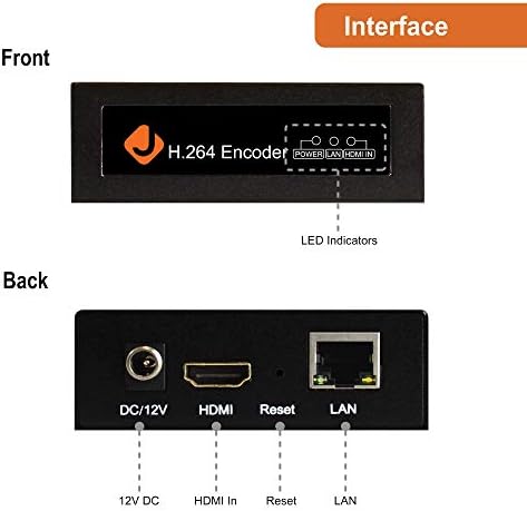 J-Tech Цифров Кодер IPTV H. 264 1080p @ 60Hz, в комплект с кабел HDMI 2.0 3 метра, която поддържа сверхвысокую скорост