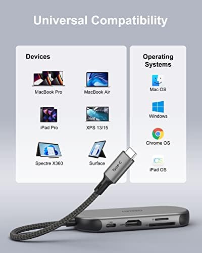 Хъб USB C, Многопортовый USB адаптер C SAILLIN 7 в 1, Алуминиев USB C-ключ с 3 порта USB 3.0, 4K, HDMI, четец на карти