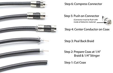Компрессионный фитинг за коаксиален кабел CIMPLE CO - 100 бр. - Конектор за коаксиален кабел RG59 - с о-пръстен