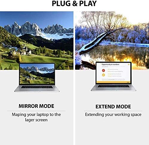 PRO USB-C HDMI е Съвместим с Samsung Galaxy A32 5G при 4k с пристанище, храна, 6-футовым кабел при пълно 2160p @ 60Hz, 6-футовым / 2-метров кабел [съвместим с RED / Thunderbolt 3]