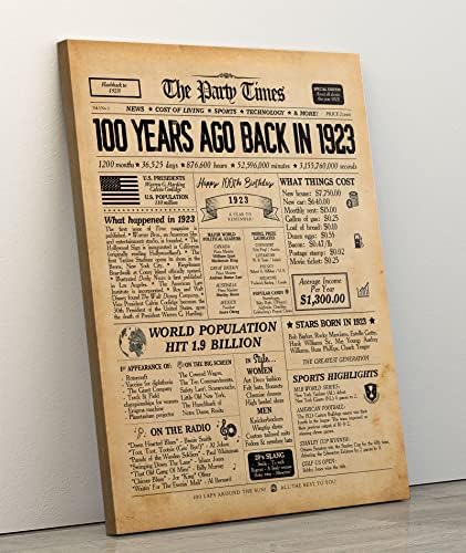 100-ия рожден ден на Вестник Стенно Изкуство Платно Плакат Цветна с Рамка (11,5 × 15 см) Още през 1923 Г. Принт 1923 плакат на